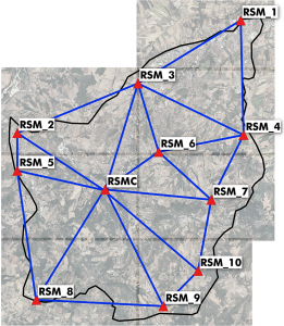 GNSS network